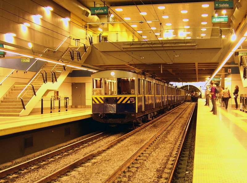 Como se locomover de metr - Buenos Aires - Argentina - Amrica do Sul - Brasil
