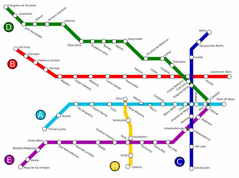 Mapa do metr de Buenos Aires